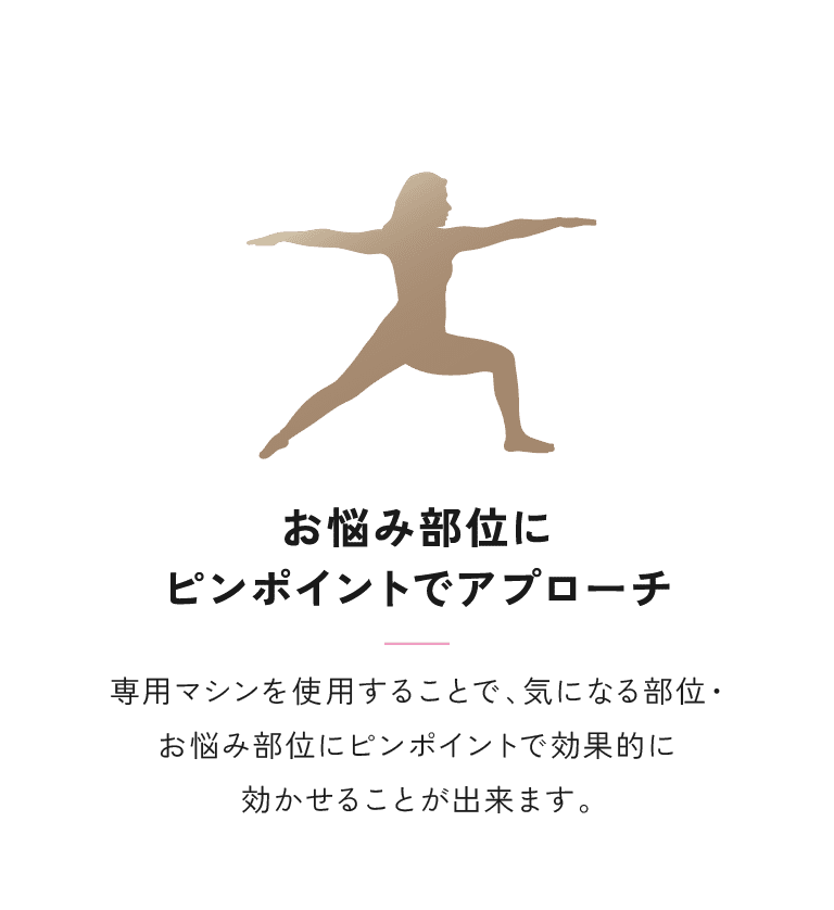 お悩み部位にピンポイントでアプローチ 専用マシンを使用することで、気になる部位・お悩み部位にピンポイントで効果的に効かせることが出来ます。